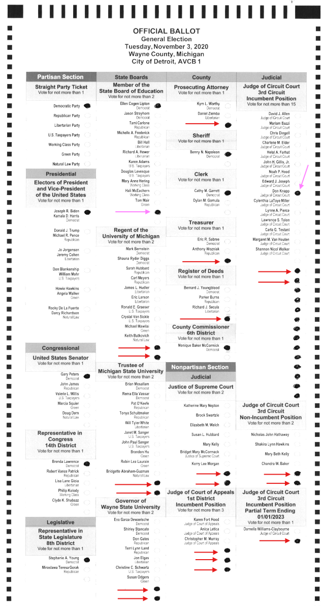 Example audit board placeholder sheet